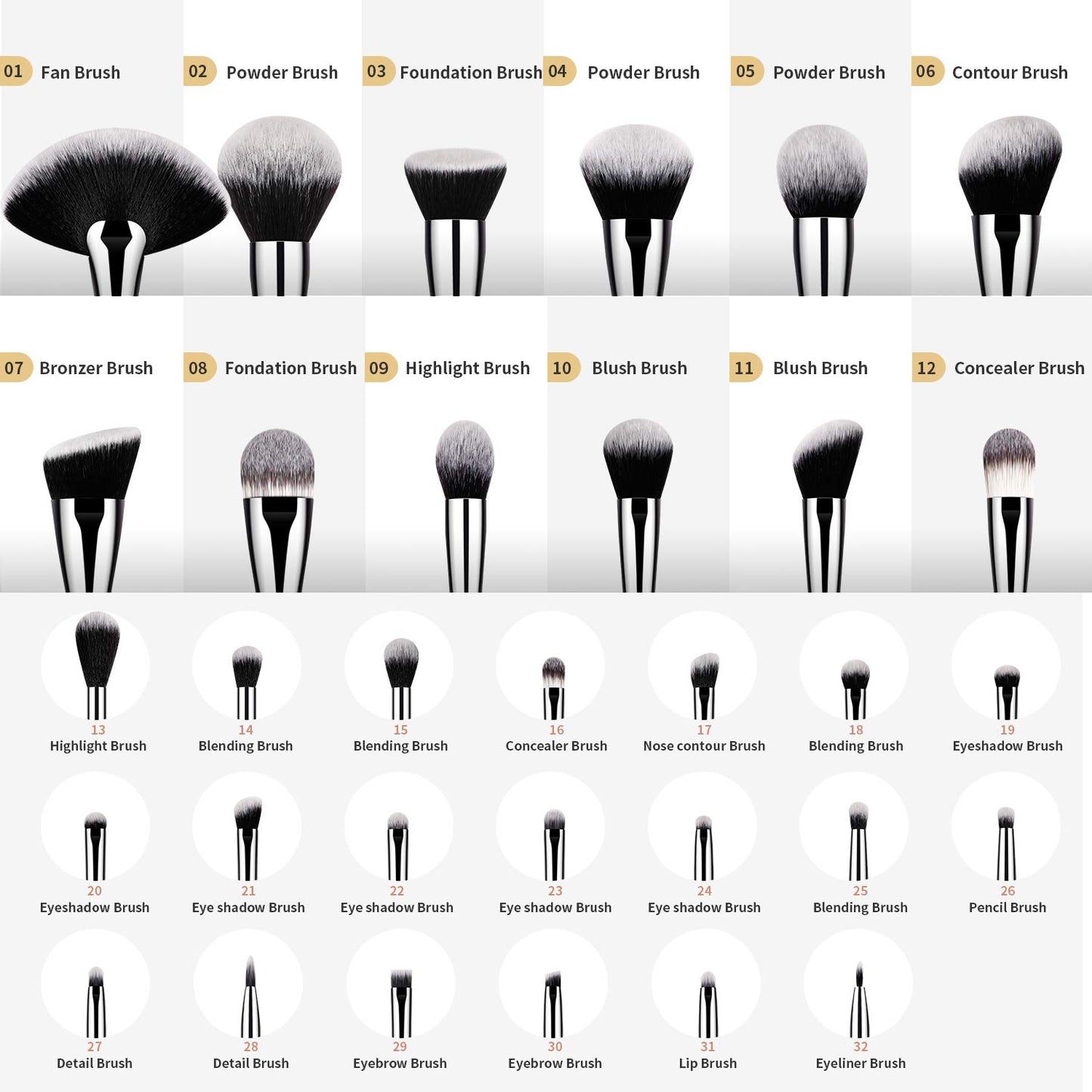 32Pcs Makeup Brush Set, Black Kabuki Foundation Blending Brushes, Professional Face Eye Makeup Kit with Fan Concealer Contour Eyeshadow Brushes for Liquid Cream Powder